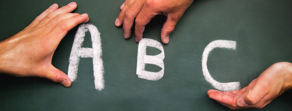 Anleihen und Ratings